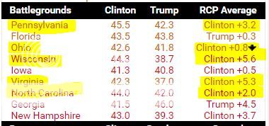 rcp%20poll_zpspfzbdauz.jpg