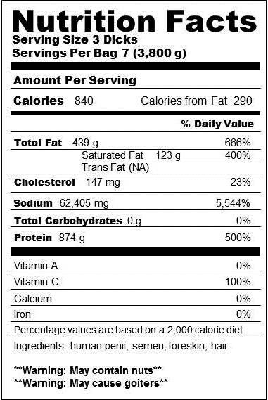 NutritionFacts_zps805edbfc.jpg