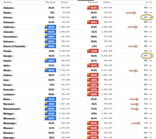 States-Reporting1.png