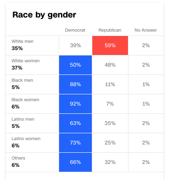 race-gender.png