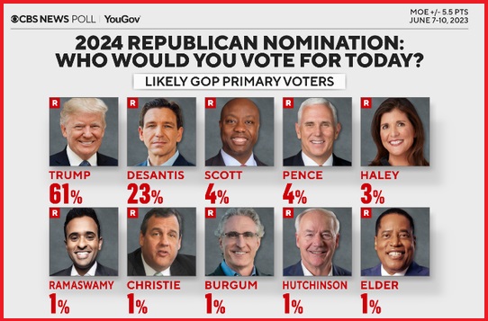 CBS-YouGov-Poll-2.jpg